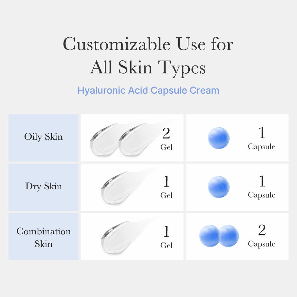 Hyaluronic Acid Capsule Cream F9