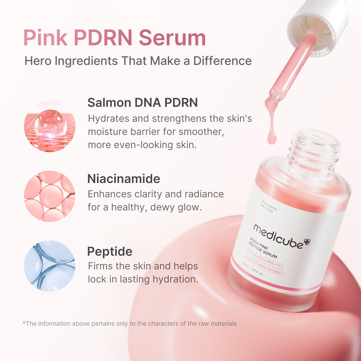 PDRN Pink Peptide Serum T7