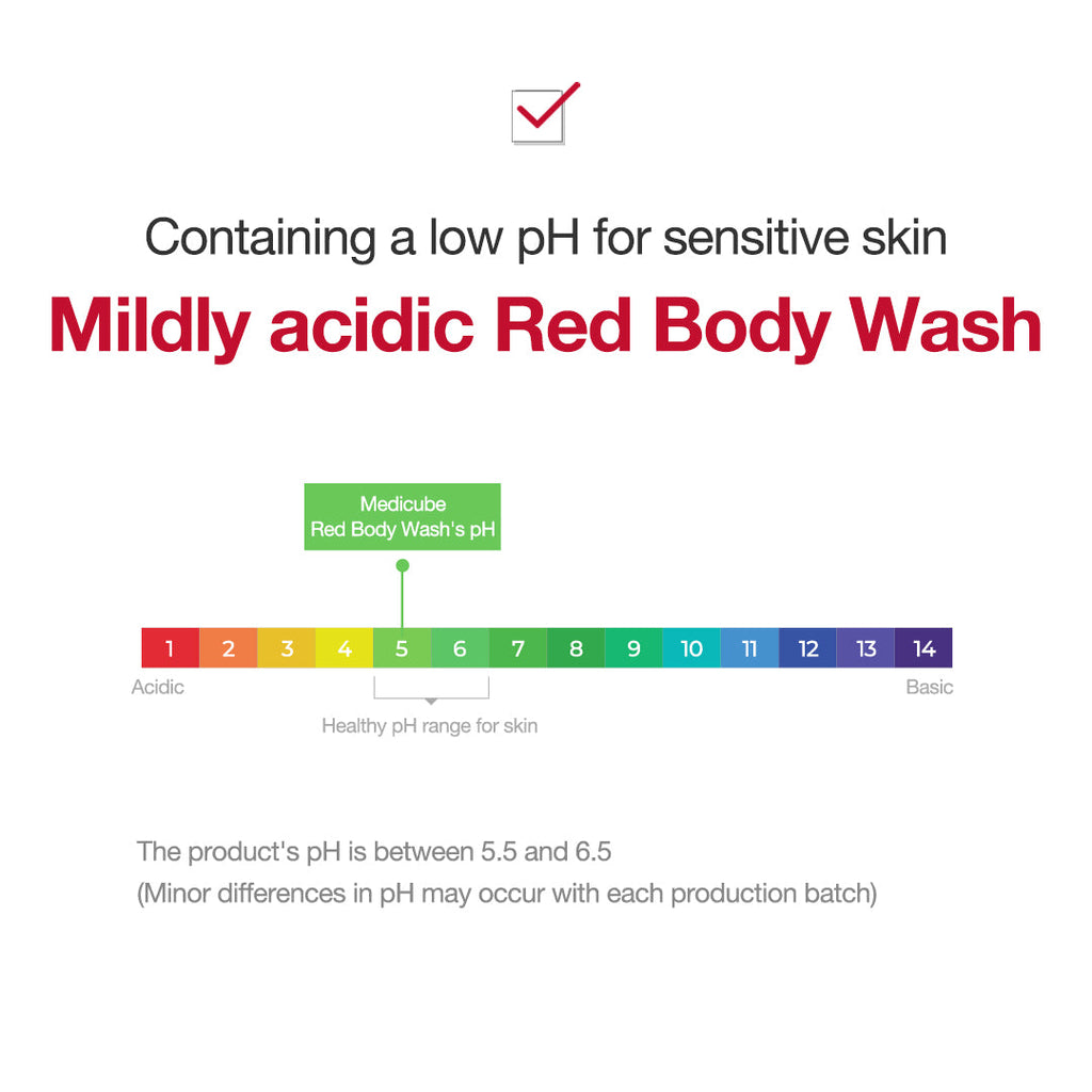 Red Body Wash N1
